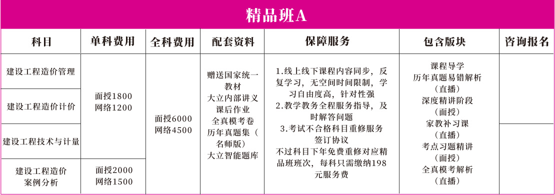 造价工程师培训课程