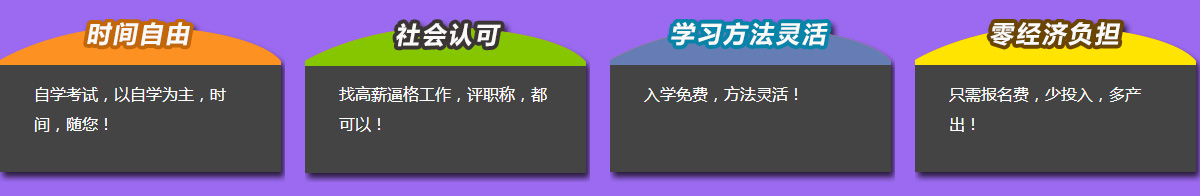 这是描述信息